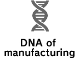 DNA of manufacturing